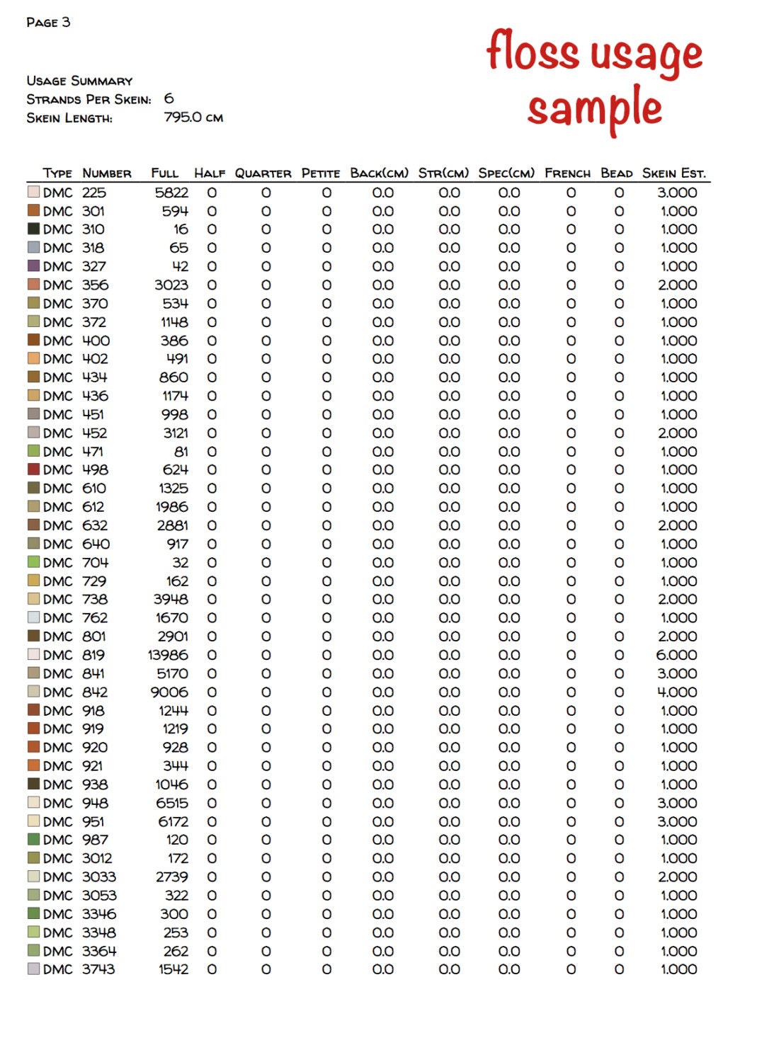 Nativity Cross Stitch Pattern Jesus Cross Stitch Chart Etsy