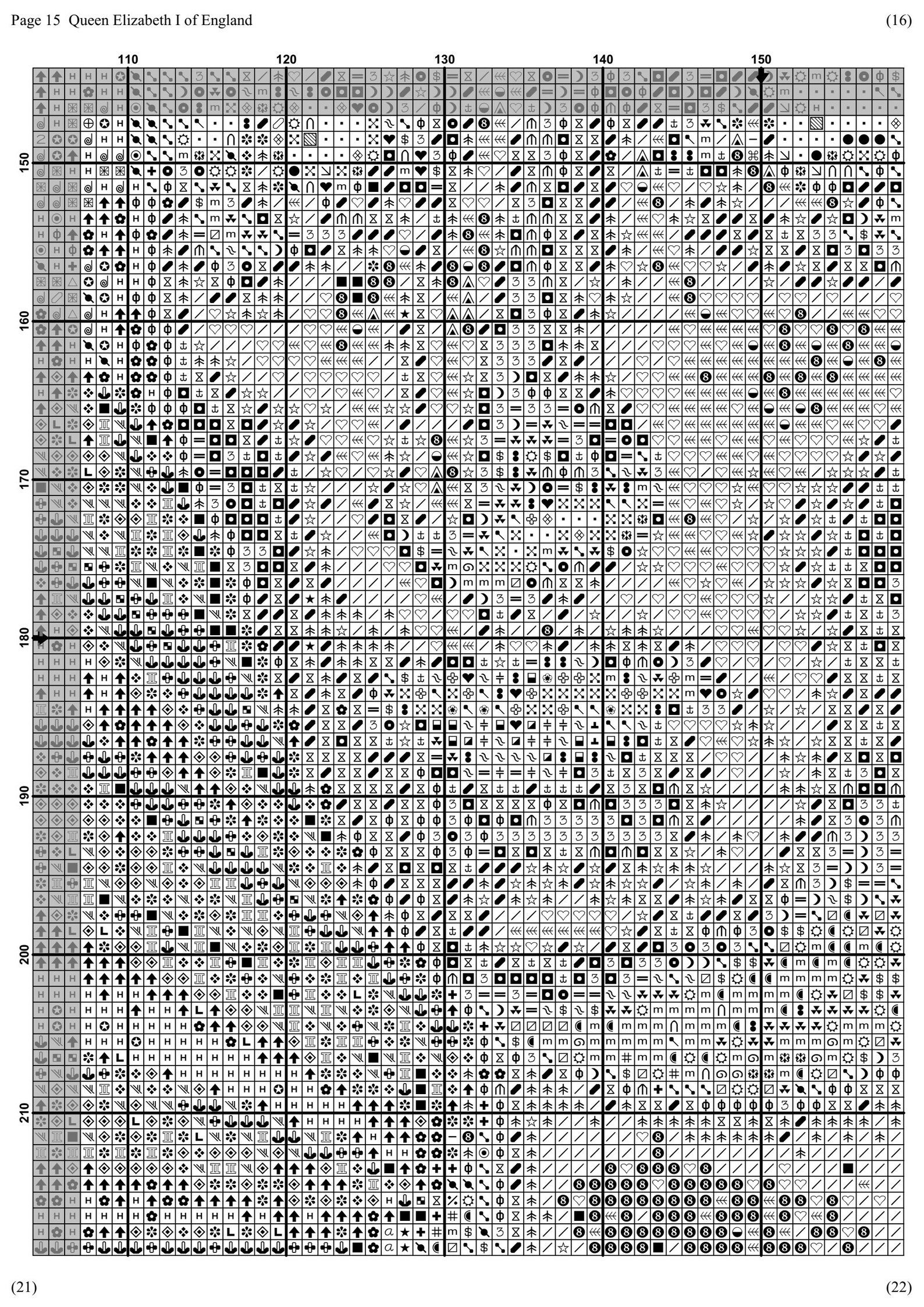 Cross Stitch Pattern Queen Elizabeth I of England Cross Etsy