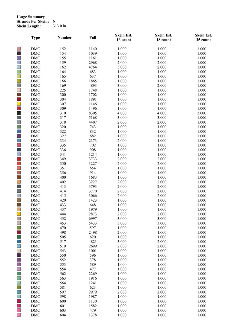 Cross Stitch Pattern Disney Disney Cross Stitch Chart Baby Etsy