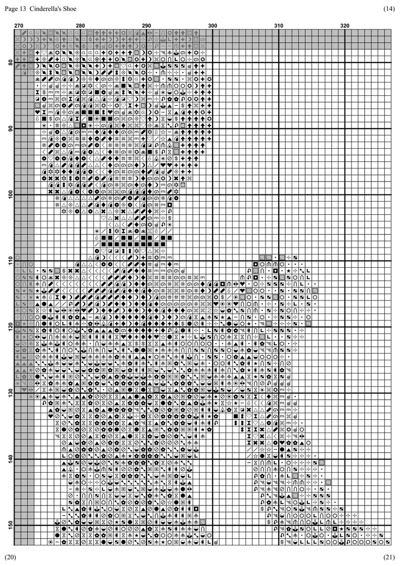 Disney Cross Stitch Pattern Cinderella Cross Stitch Chart Etsy