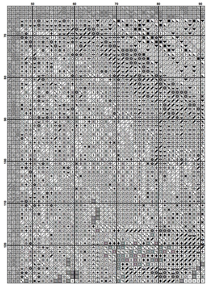 Counted Cross Stitch Pattern Kitchen Cross Stitch Large Etsy