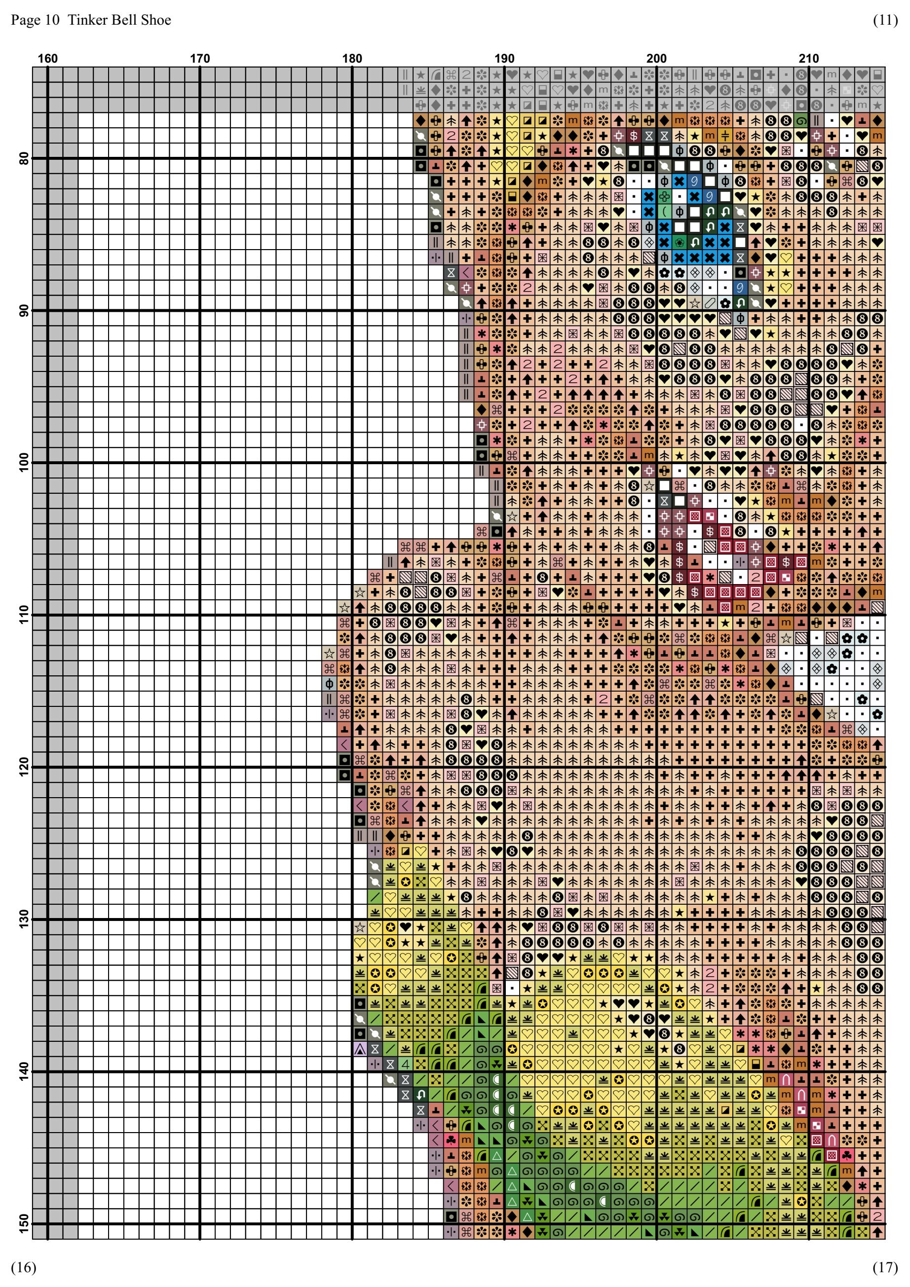 Disney Cross Stitch Pattern Tinker Bell Cross Stitch Chart Etsy