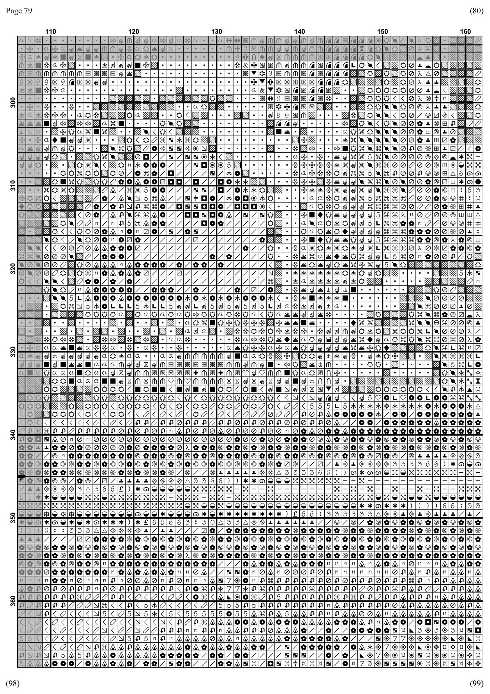 Largest Full Coverage Counted Cross Stitch Pattern Digital - Etsy