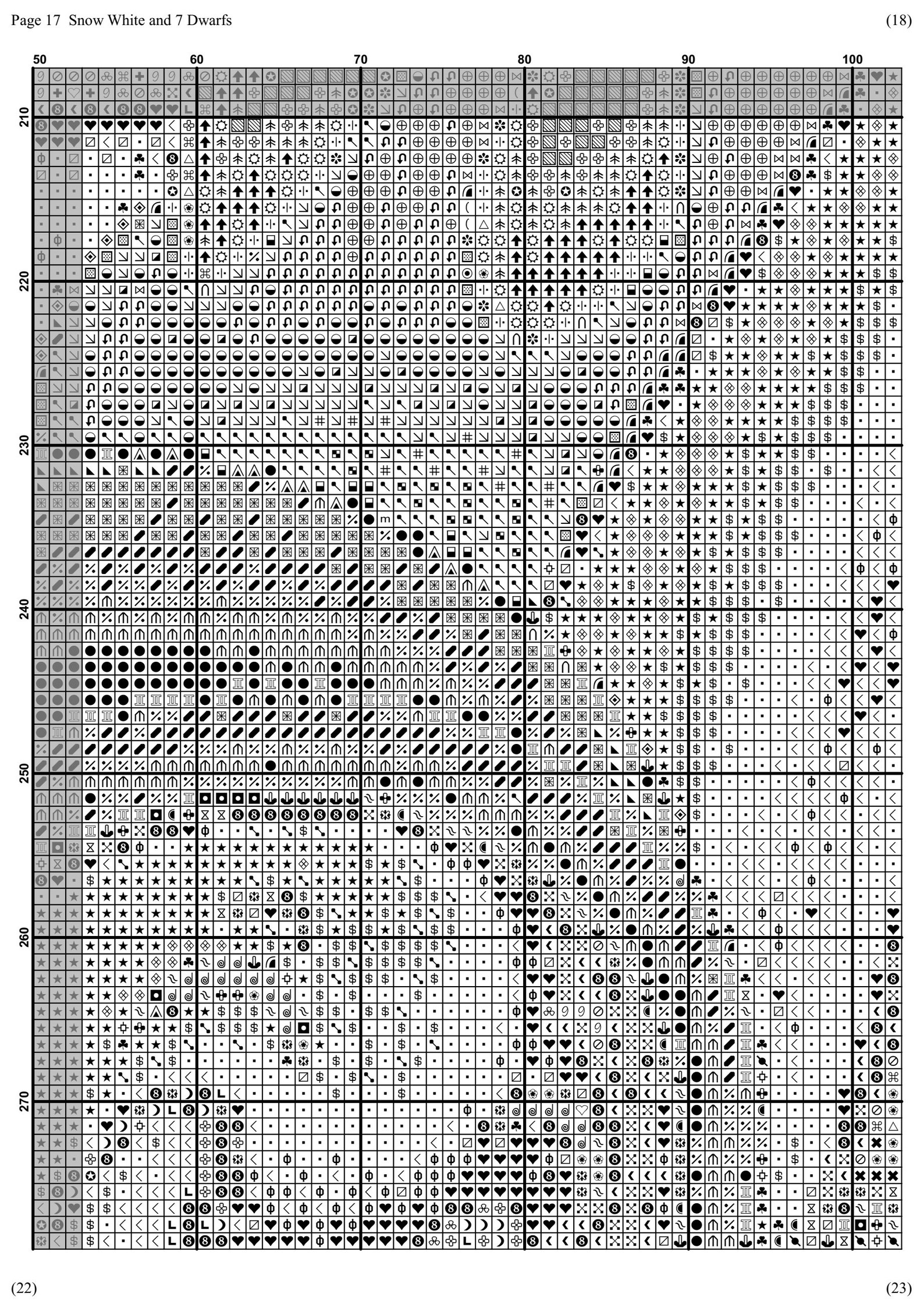 Snow White Stitch Disney Cross Stitch Counted Cross Stitch Etsy