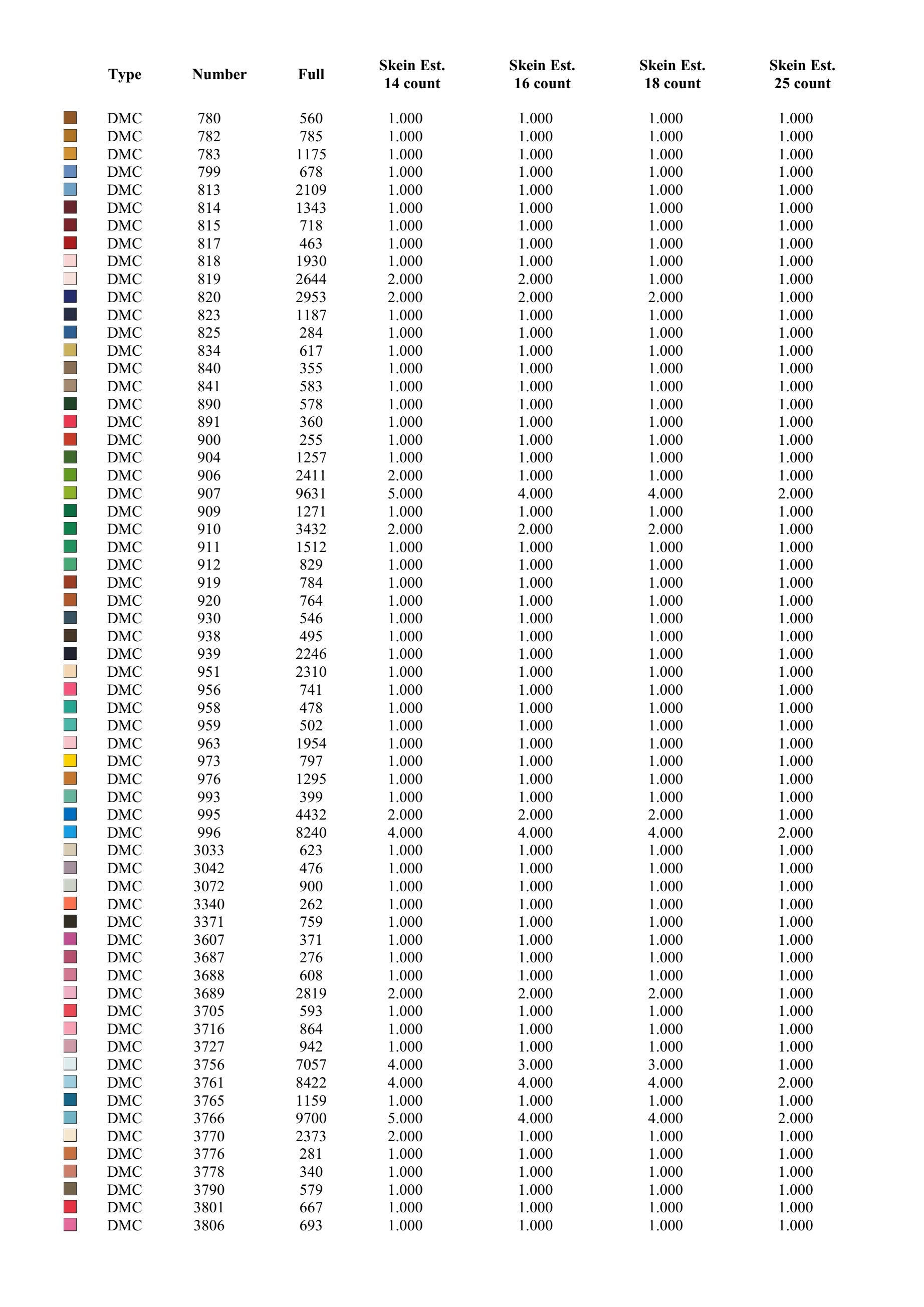 Disney Counted Cross Stitch Pattern Large Cross Stitch Chart Etsy