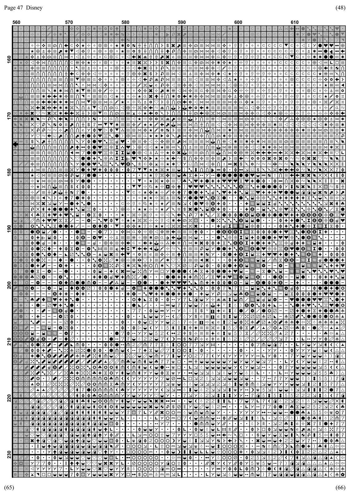 SUPERSIZED Fun Full Coverage Cross Stitch Pattern Digital - Etsy