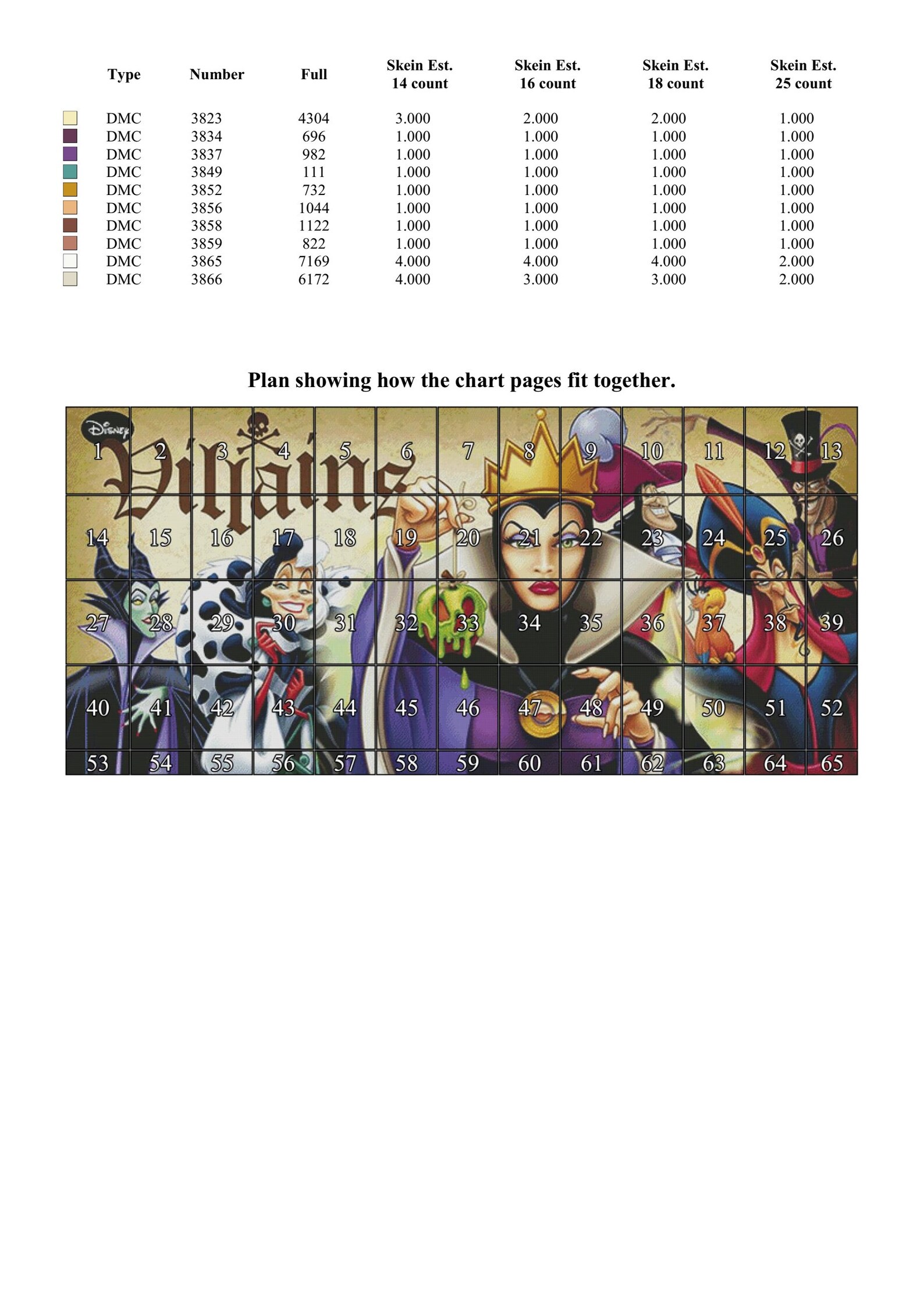 Disney Villains Cross Stitch Pattern Disney Cross Stitch Etsy