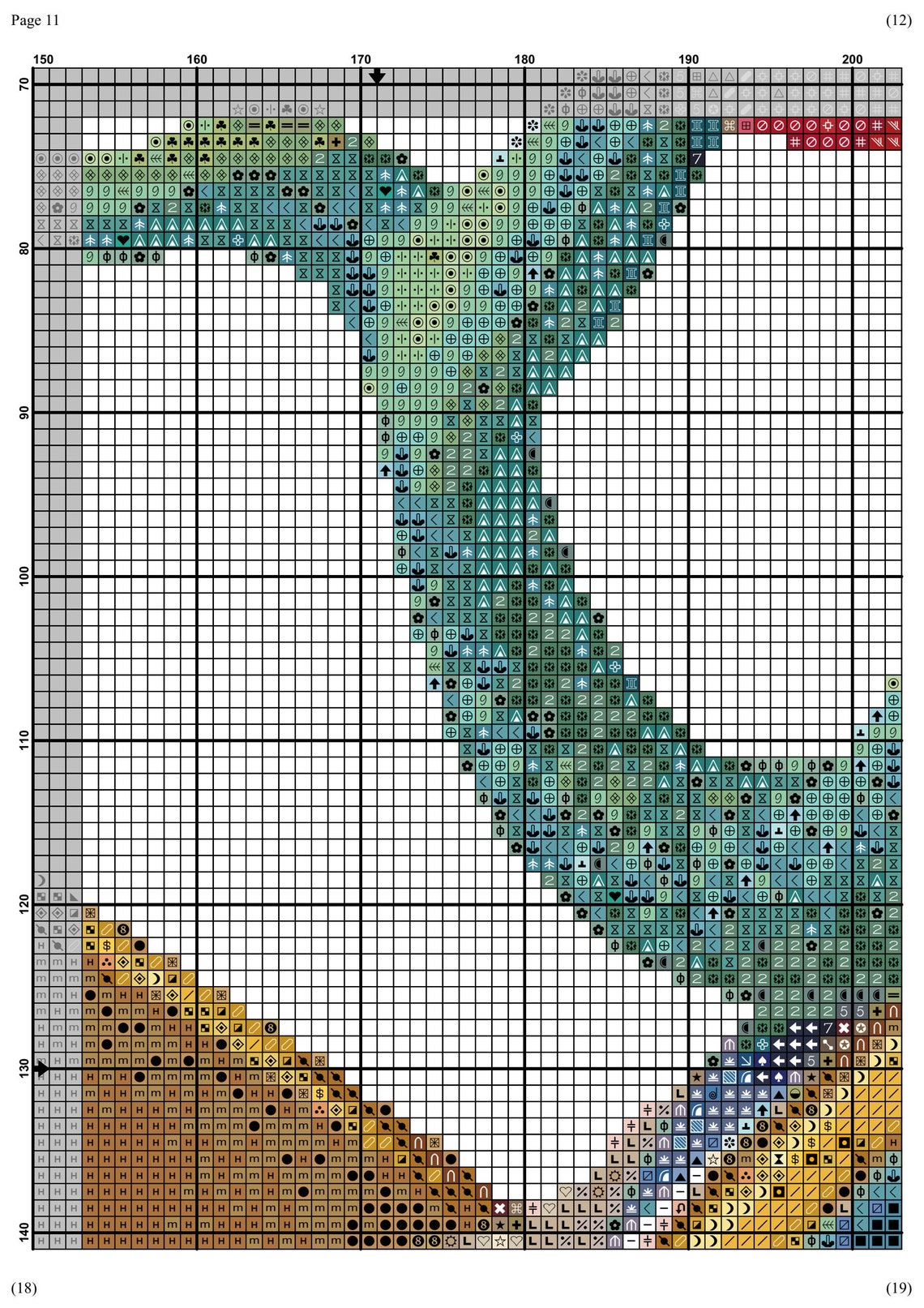 Mermaid Cross Stitch Pattern PDF Compatible With Pattern - Etsy
