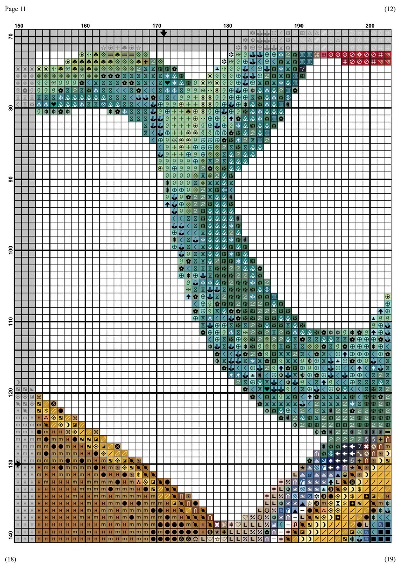 Mermaid Cross Stitch Pattern PDF Compatible With Pattern - Etsy