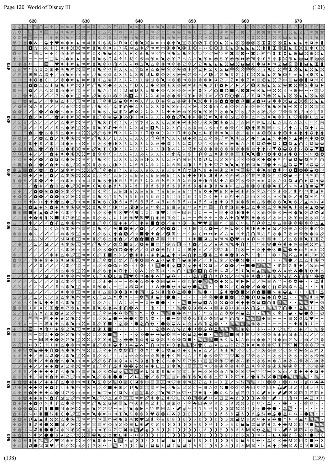 Disney Cross Stitch Pattern Large Cross Stitch Maximum Etsy