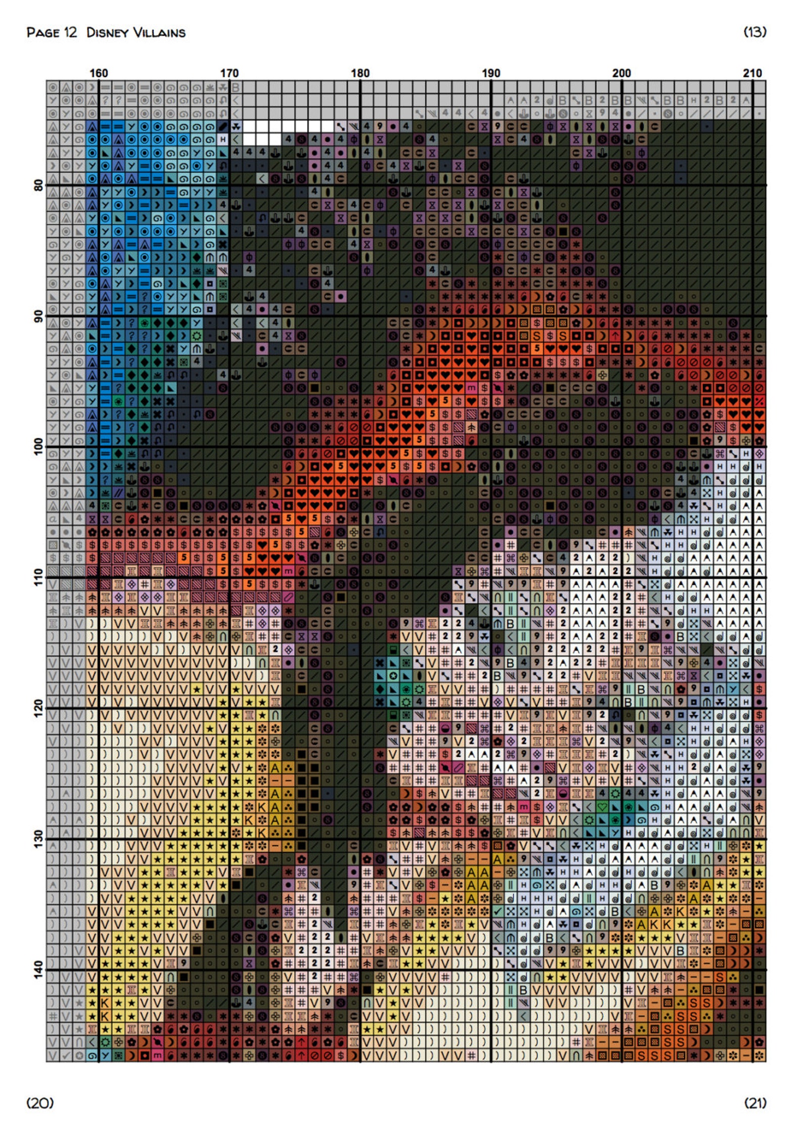 Disney Villains Counted Cross Stitch Cross Stitch Pattern Etsy