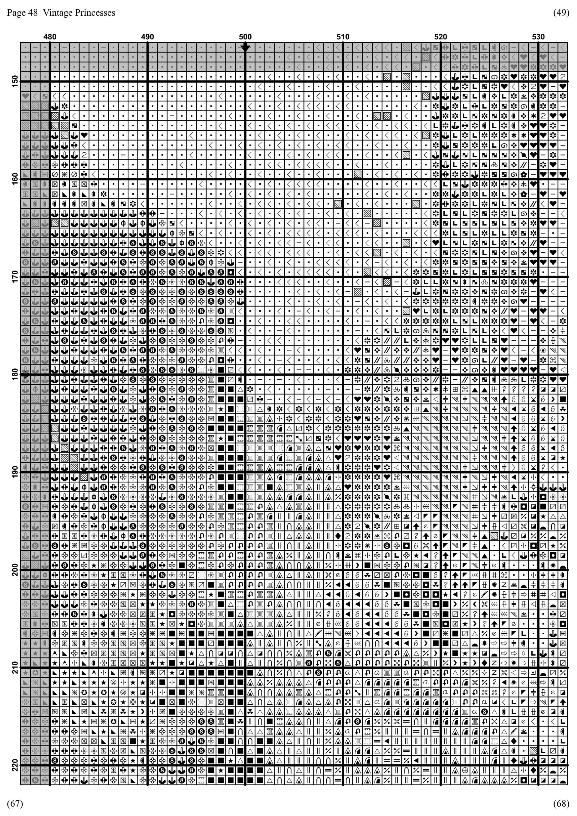 Fashion Cross Stitch Pattern Pretty Cross Stitch Chart Etsy