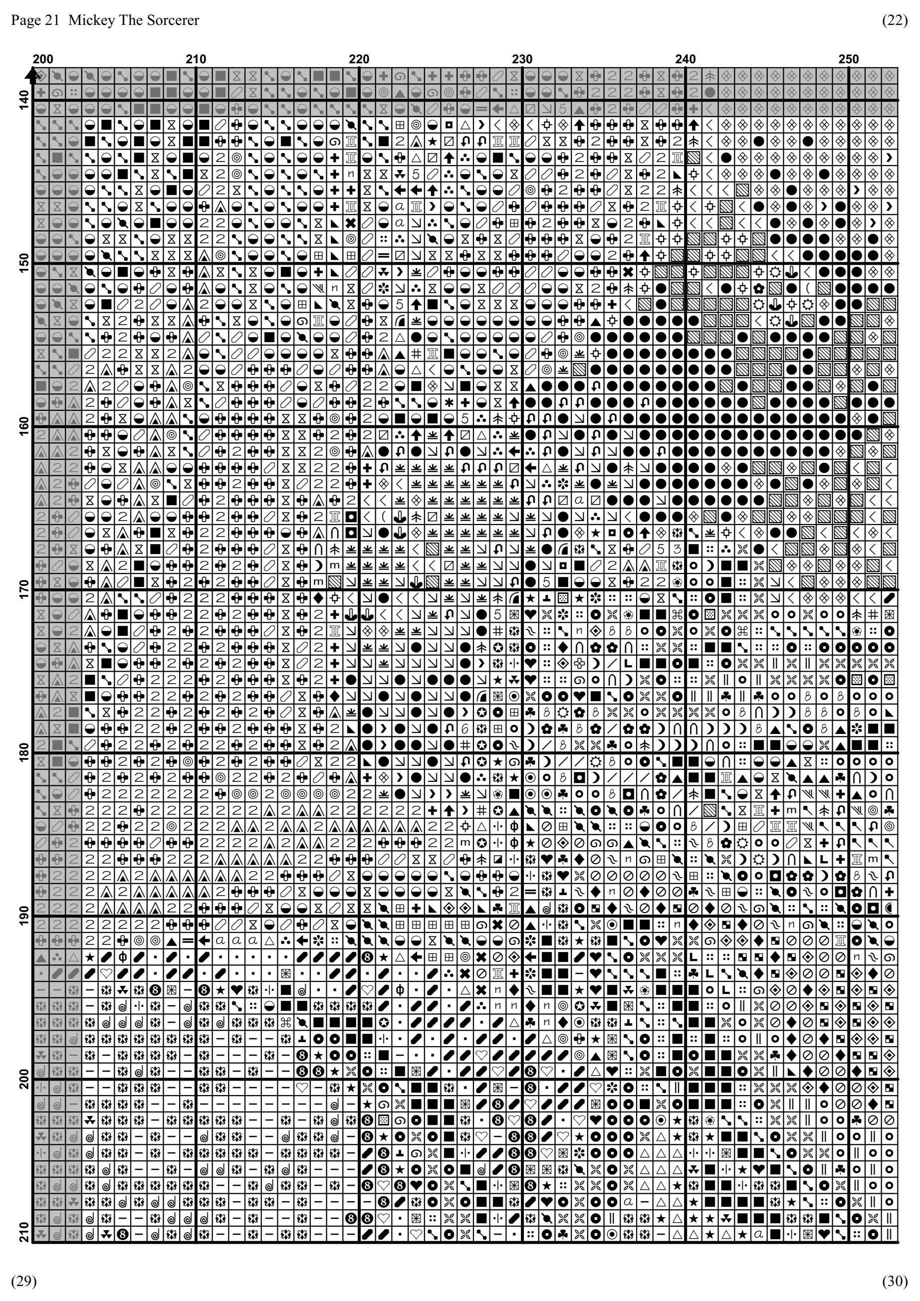 Cartoon Sorcerer Cross Stitch Pattern PDF for Pattern Keeper Etsy