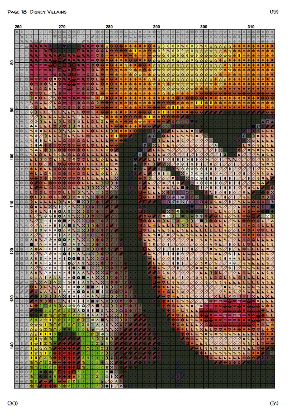 Cross Stitch Pattern Disney Villains Cartoon DIY Modern Etsy