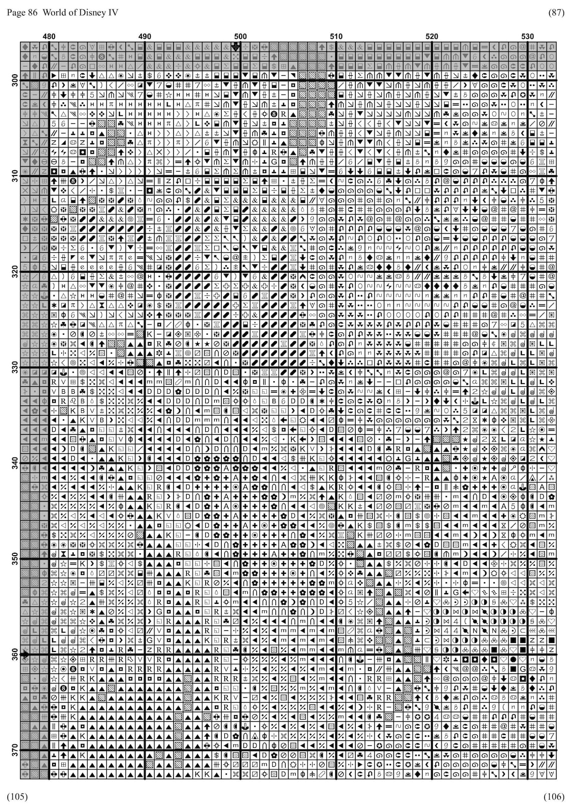 Disney Counted Cross Stitch Pattern Extra Large Cross Stitch - Etsy