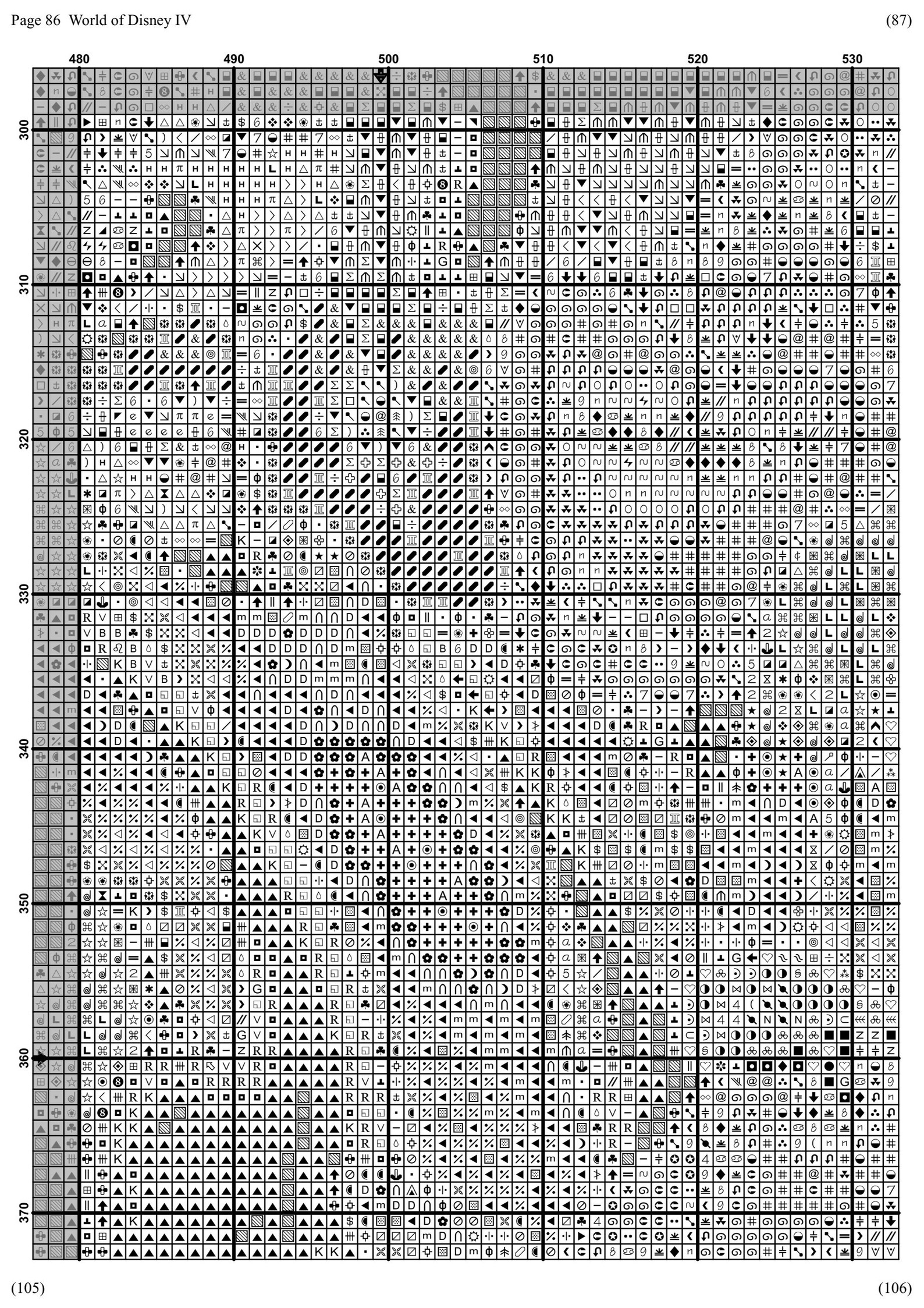 Disney Counted Cross Stitch Pattern Extra Large Cross Stitch - Etsy