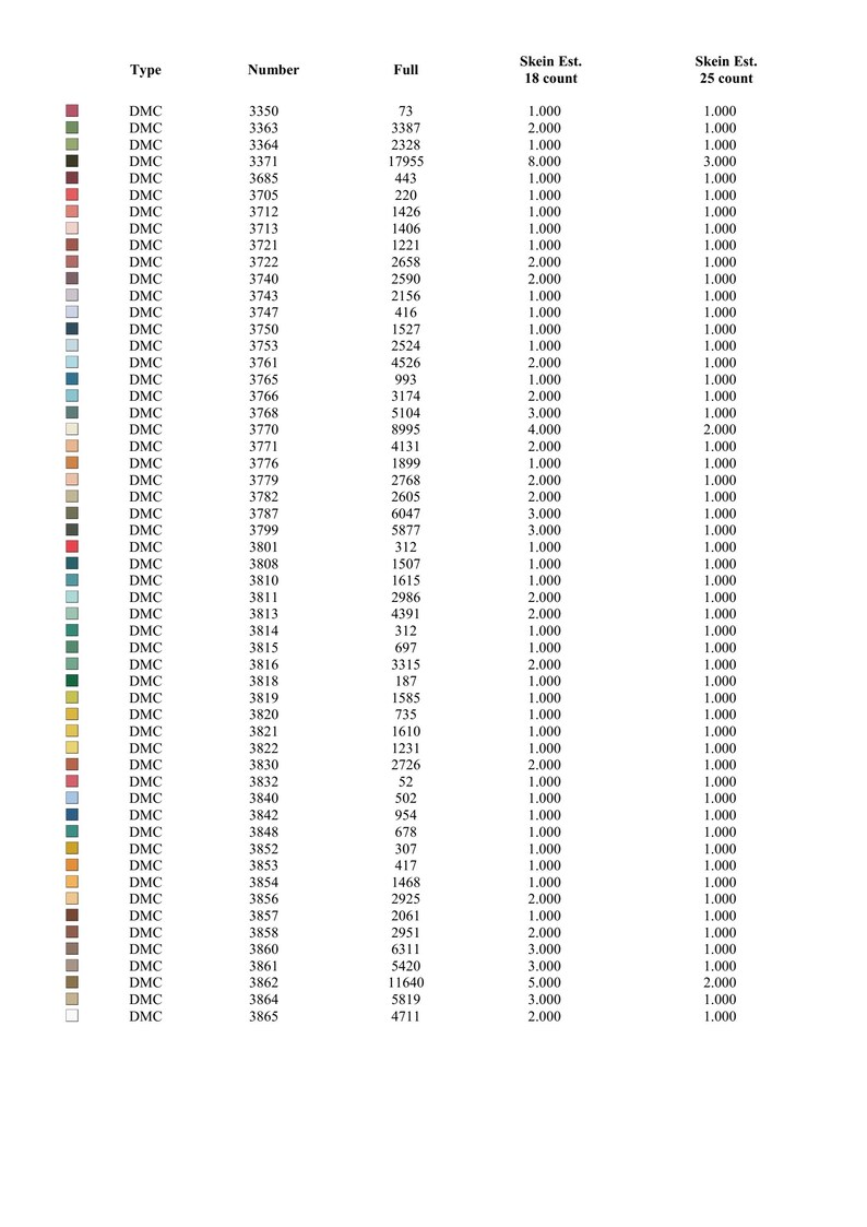 Counted Cross Stitch Pattern Extra Large Cross Stitch Chart Etsy