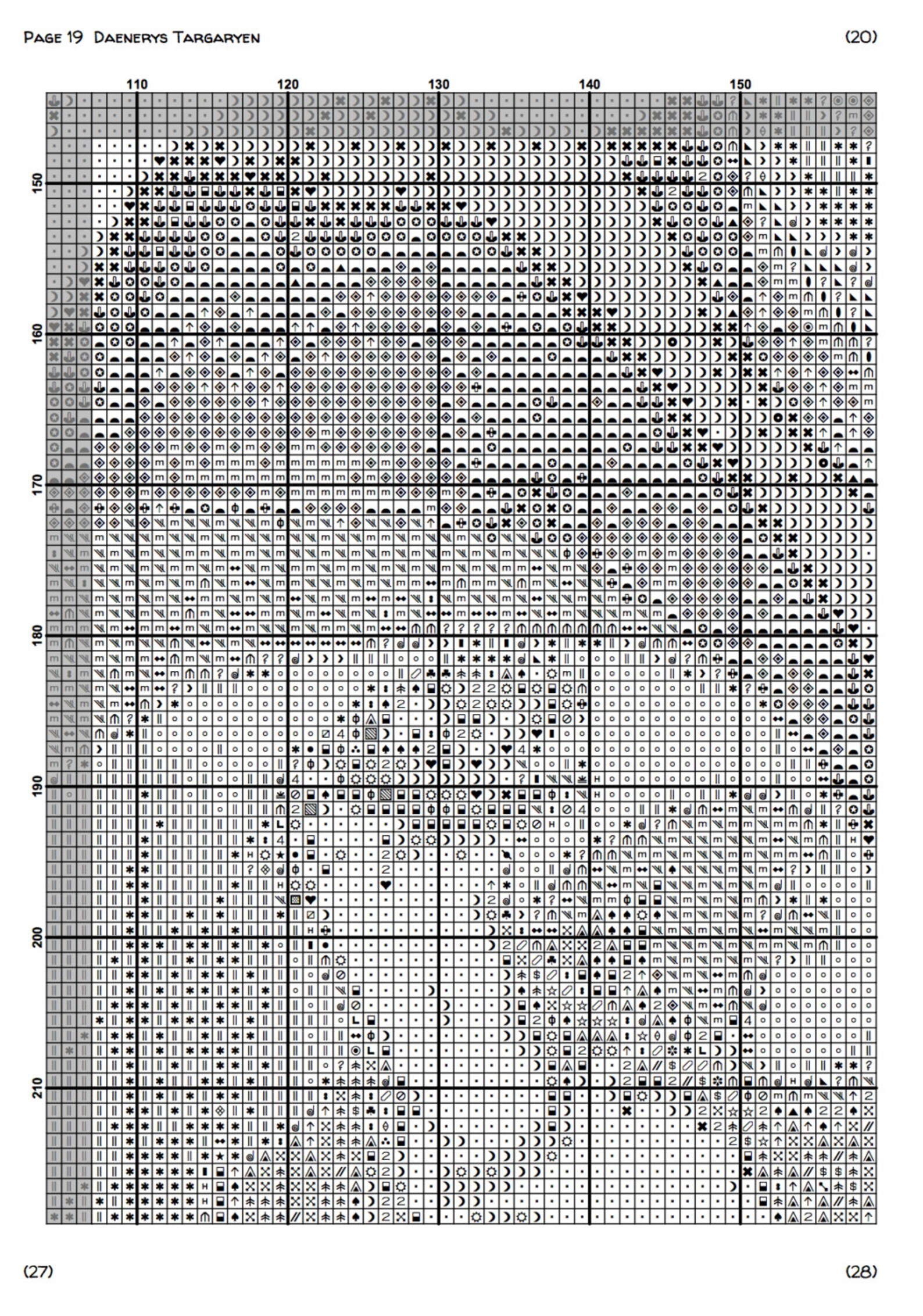 Cross Stitch Pattern Daenerys Targaryen Game of Thrones Movie Etsy