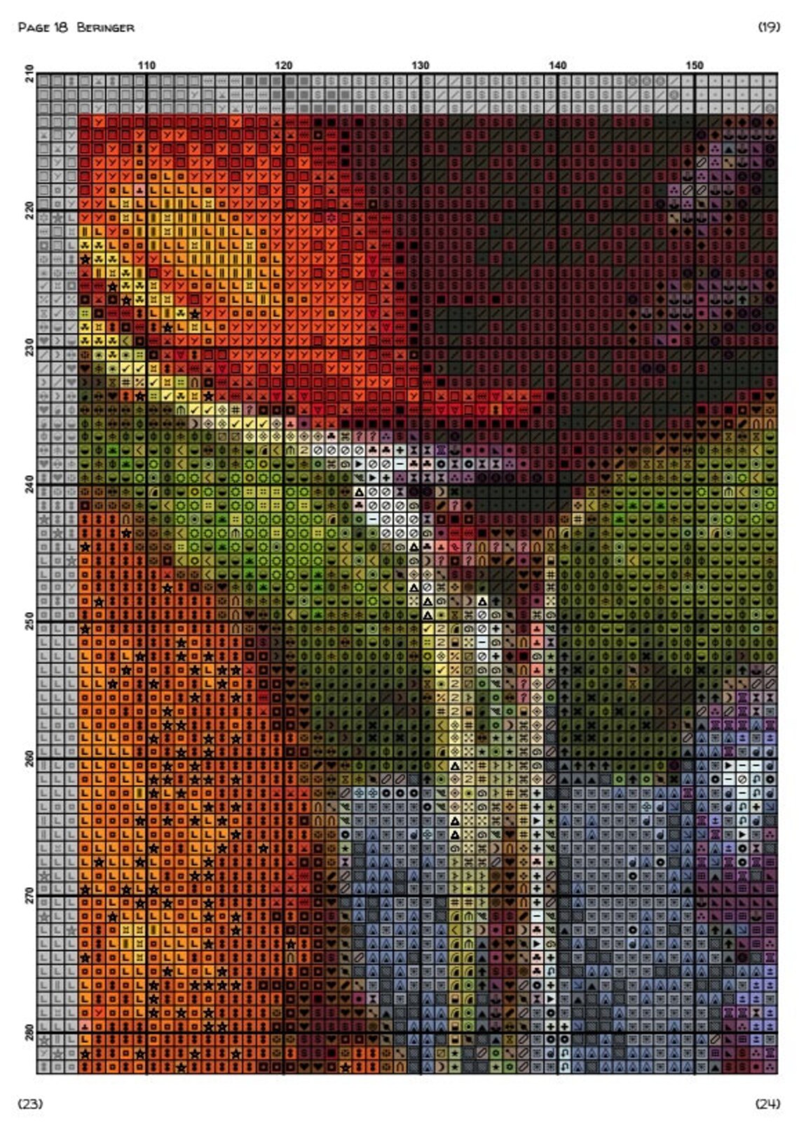 Wine Cross Stitch Pattern Counted Cross Stitch Chart Etsy