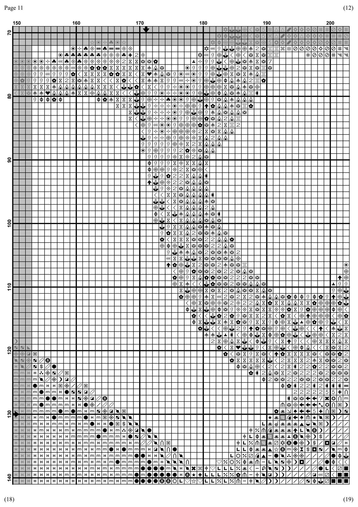 Mermaid Cross Stitch Pattern PDF Compatible With Pattern - Etsy