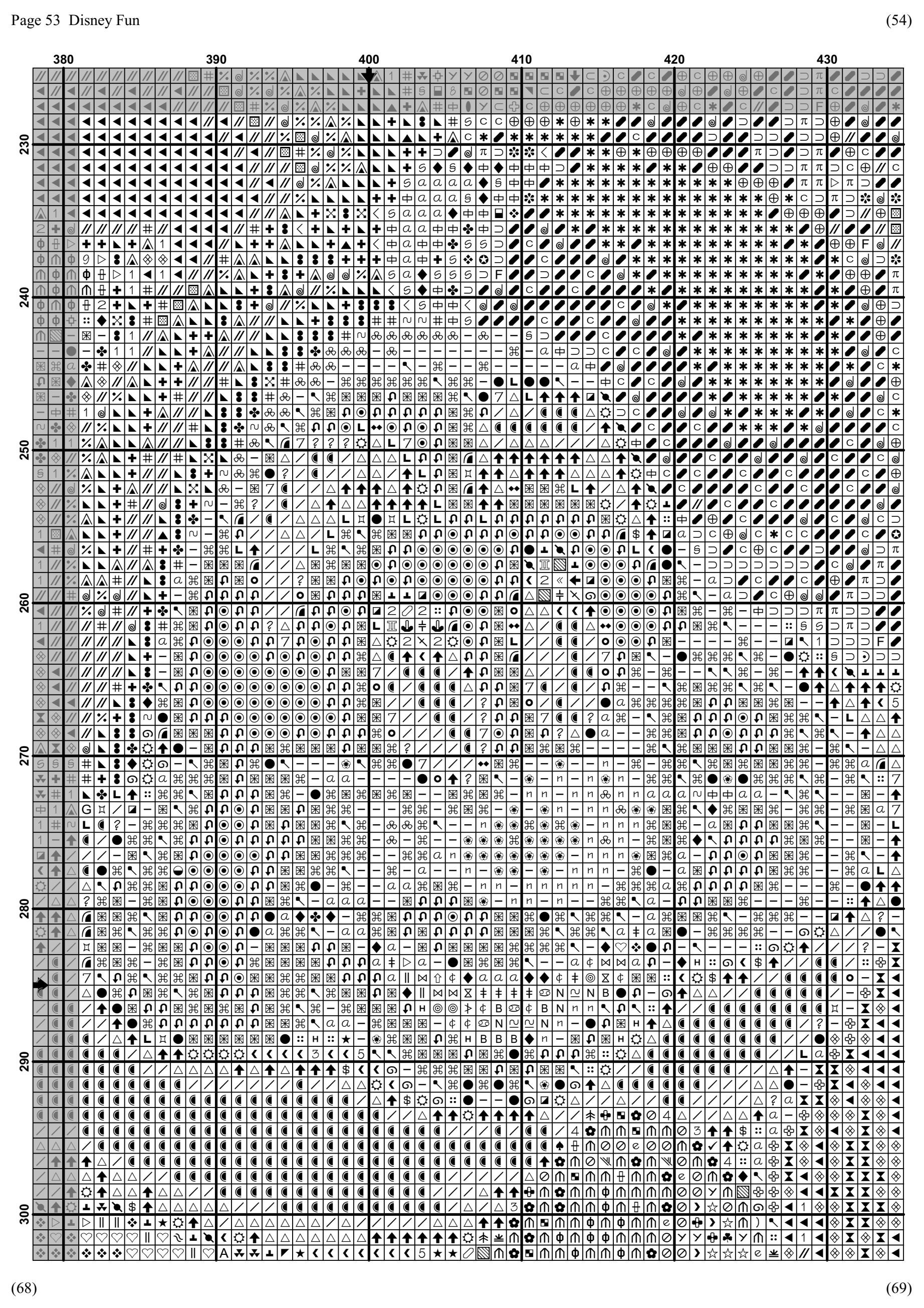 Cross Stitch Pattern Disney Disney Cross Stitch Chart Baby Etsy