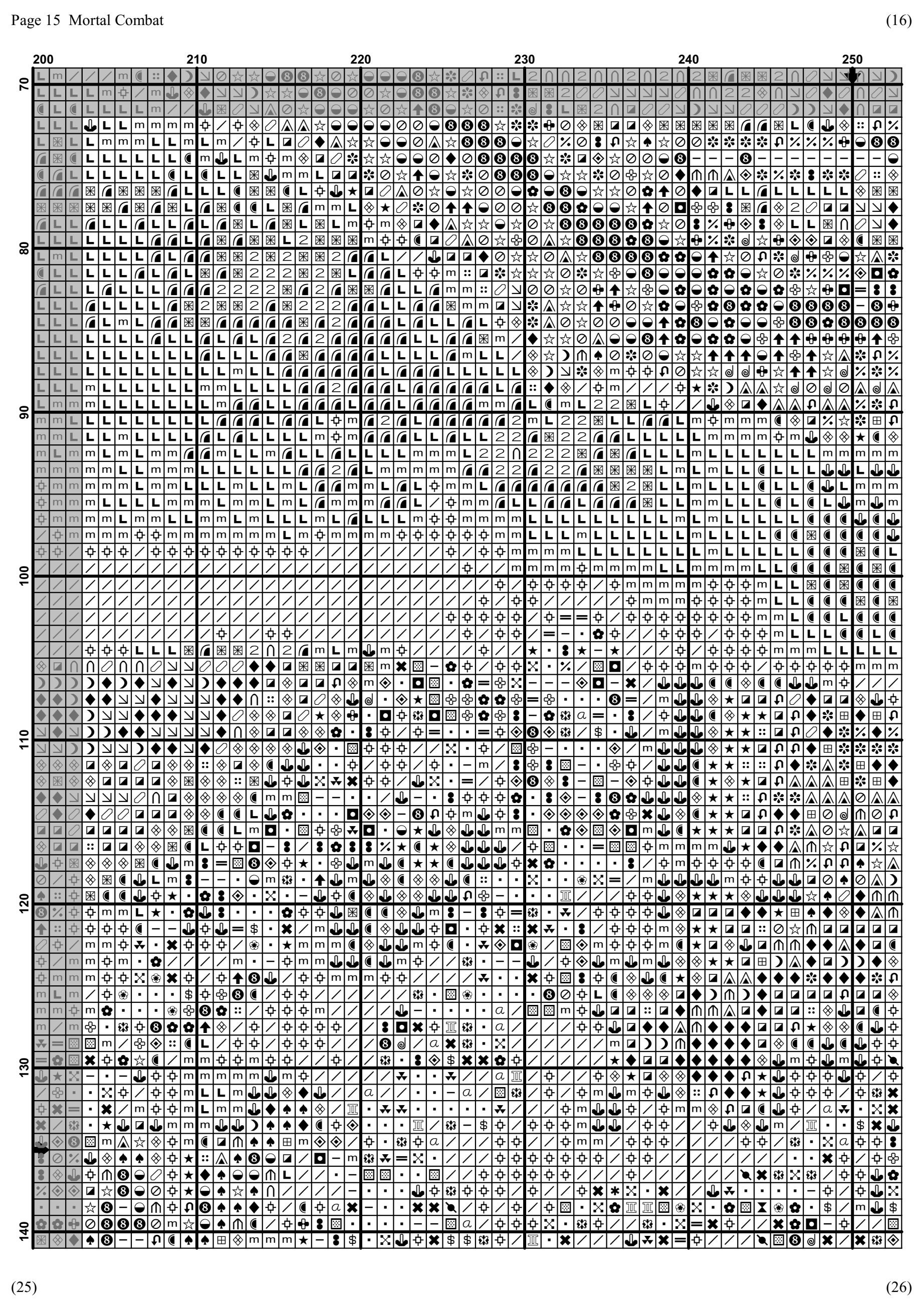 Cool Cross Stitch Pattern Large Cross Stitch Chart Cross Etsy