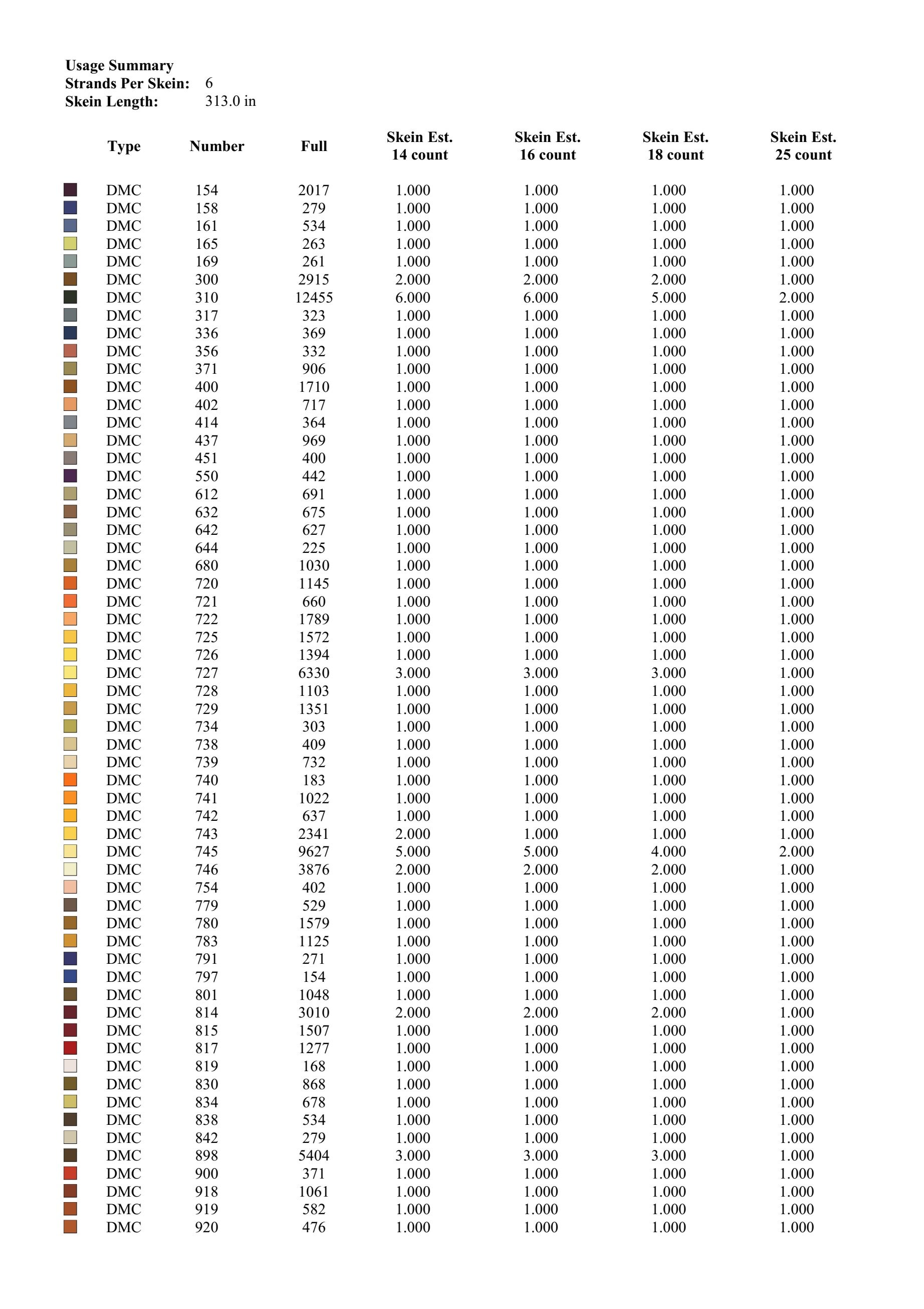 Belle Cross Stitch Pattern Disney Cross Stitch Chart Etsy