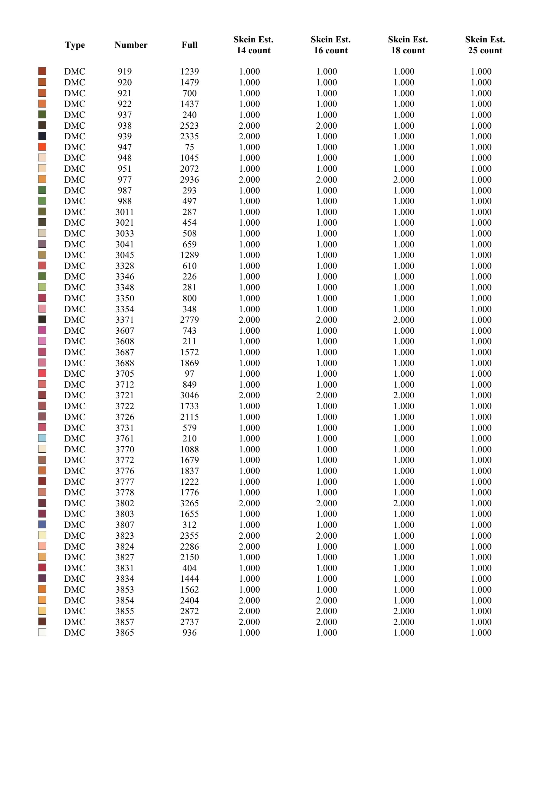 Rapunzel Cross Stitch Pattern Disney Cross Stitch Chart Etsy