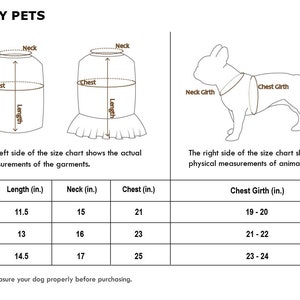 Puede incluir: Tabla de tallas para ropa de perro con medidas en pulgadas. La tabla muestra las medidas de longitud, cuello y pecho para diferentes tallas de ropa para perros. La tabla tambi&eacute;n muestra las medidas de circunferencia del pecho para diferentes tallas de perros.