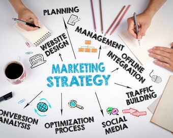 1 Page Marketing Plan