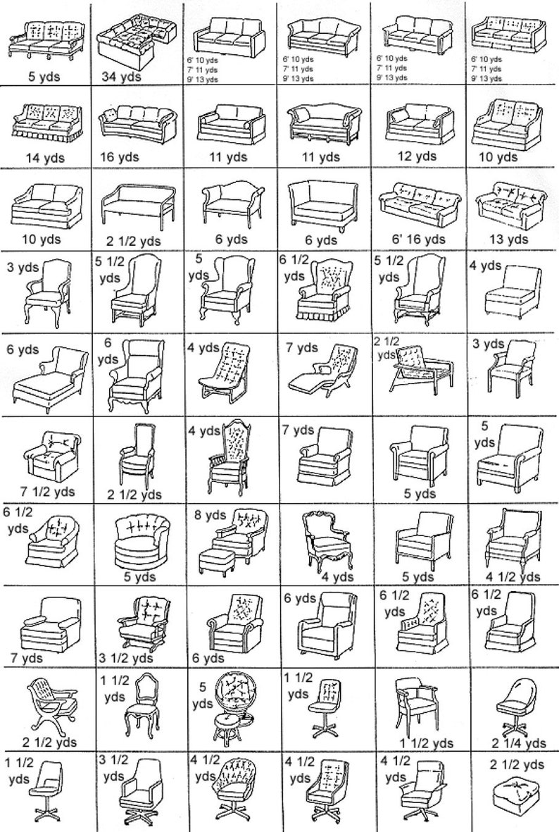 May include: A chart showing different types of furniture and the amount of fabric needed to upholster them. The chart includes sofas, armchairs, and ottomans. The fabric requirements are listed in yards.