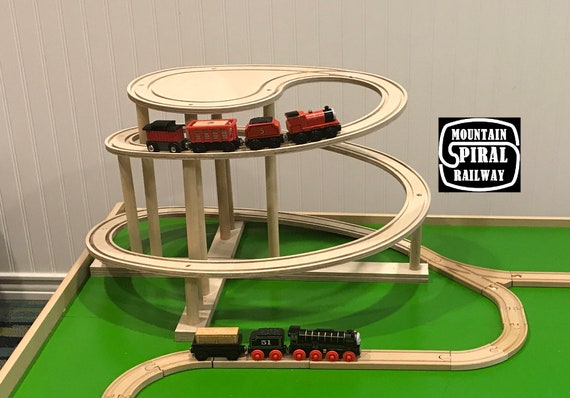 brio spiral track