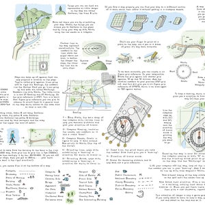 Carte de lecture & boussole usage Navigation affiche A3 taille impression d’Art (450 / 320mm)