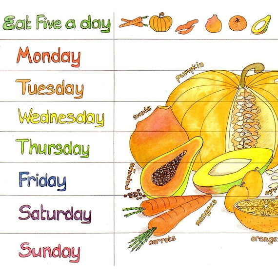 Eat The Rainbow Food Chart