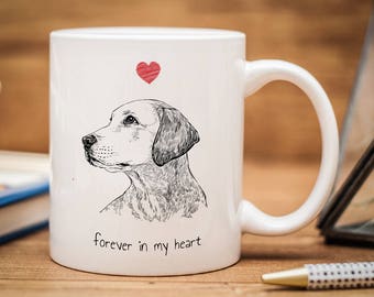 Pet Mug, Personalized Pet Mug, Dog Mug, Cat Mug, Personalized Dog Mug, Personalized Cat Mug, Pet Portrait Mug, Pet Memorial Coffee Mug