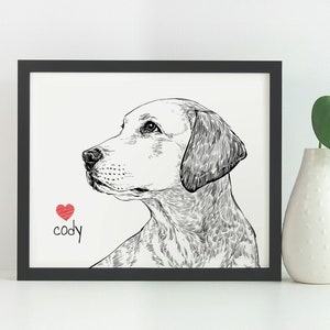 Custom pet drawing, custom pet portrait, dog memorial, cat memorial, pet portrait, dog memorial gift, custom dog portrait, custom dog