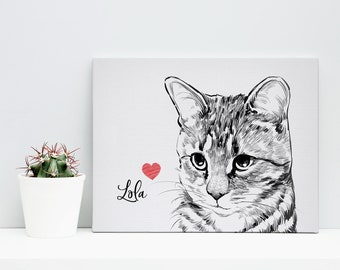etsy cat memorial