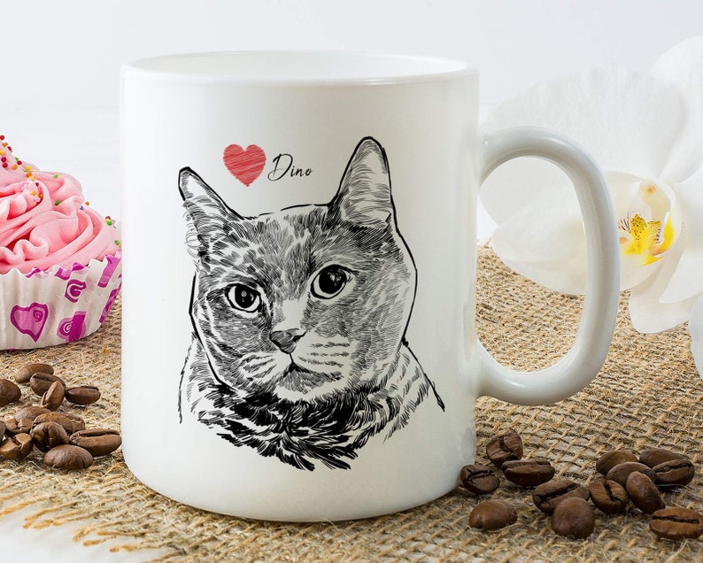Pet Portrait Mug Pet Memorial Mug Custom Pet Mug Dog Etsy