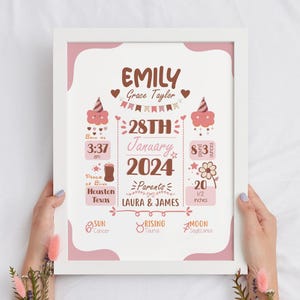 Panneau de statistiques de naissance personnalisé, impression de statistiques de bébé personnalisées, impression encadrée d'informations sur le nouveau-né, décoration parfaite pour chambre d'enfant, faire-part de naissance numérique