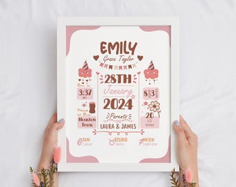 Custom Birth Stats Sign, Personalized Baby Stats Print, Newborn Information Framed Print, Perfect Nursery Decor, Digital Birth Announcement