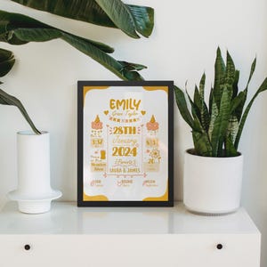 Baby Stats. Sign Square Custom Birth Stats Sign, Personalized Baby Stats Print, Newborn ...