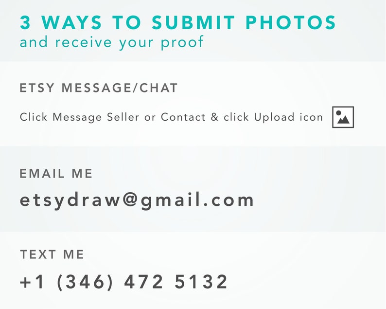 Puede incluir: Un fondo blanco con texto turquesa que describe tres formas de enviar fotos para un dibujo personalizado. El texto dice "3 WAYS TO SUBMIT PHOTOS and receive your proof." Las opciones son "ETSY MESSAGE/CHAT", "EMAIL ME etsydraw@gmail.com", y "TEXT ME +1 (346) 472 5132".
