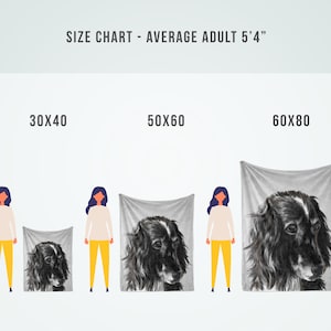 K&ouml;nnte beinhalten: Gr&ouml;&szlig;entabelle f&uuml;r eine Decke mit drei verschiedenen Gr&ouml;&szlig;en: 30 x 40 Zoll, 50 x 60 Zoll und 60 x 80 Zoll. Die Tabelle zeigt eine Person, die neben jeder Decke steht, um die Gr&ouml;&szlig;e zu veranschaulichen.