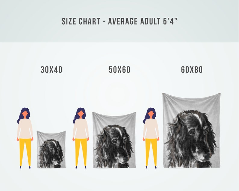 K&ouml;nnte beinhalten: Gr&ouml;&szlig;entabelle f&uuml;r eine Decke mit drei verschiedenen Gr&ouml;&szlig;en: 30 x 40 Zoll, 50 x 60 Zoll und 60 x 80 Zoll. Die Tabelle zeigt eine Person, die neben jeder Decke steht, um die Gr&ouml;&szlig;e zu veranschaulichen.