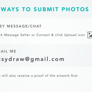 Puede incluir: Un fondo blanco con texto turquesa que dice "2 WAYS TO SUBMIT PHOTOS". Debajo del texto hay dos opciones para enviar fotos: Etsy Message/Chat y Email Me. La opci&oacute;n Etsy Message/Chat incluye instrucciones para hacer clic en Message Seller o Contact y hacer clic en el icono Cargar. La opci&oacute;n Email Me incluye la direcci&oacute;n de correo electr&oacute;nico "etsydraw@gmail.com". El texto "You will also receive a proof of the artwork first" est&aacute; debajo de la direcci&oacute;n de correo electr&oacute;nico.