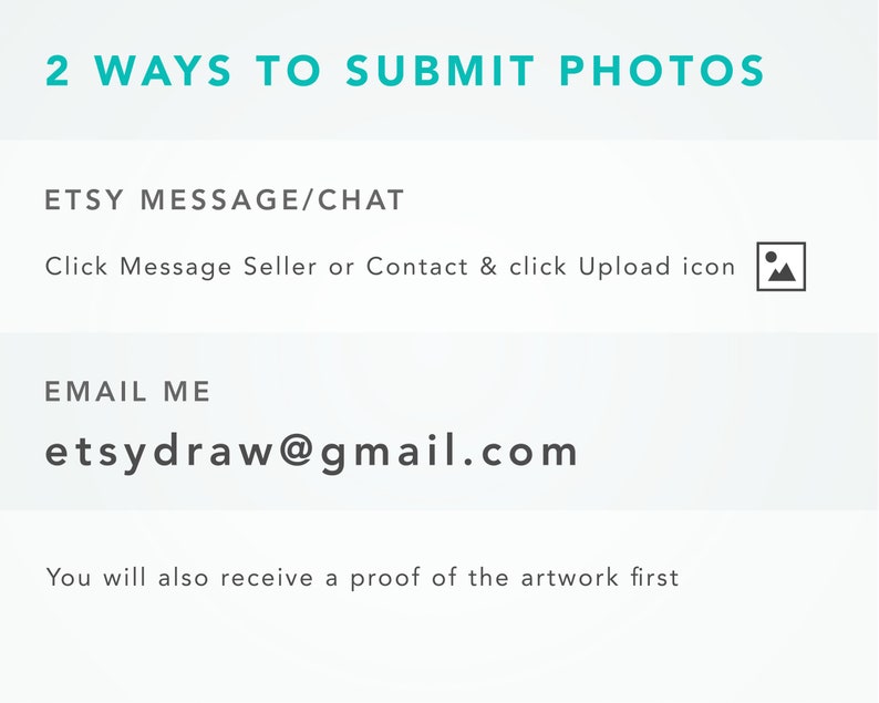 Puede incluir: Un fondo blanco con texto turquesa que dice "2 WAYS TO SUBMIT PHOTOS". Debajo del texto hay dos opciones para enviar fotos: Etsy Message/Chat y Email Me. La opci&oacute;n Etsy Message/Chat incluye instrucciones para hacer clic en Message Seller o Contact y hacer clic en el icono Cargar. La opci&oacute;n Email Me incluye la direcci&oacute;n de correo electr&oacute;nico "etsydraw@gmail.com". El texto "You will also receive a proof of the artwork first" est&aacute; debajo de la direcci&oacute;n de correo electr&oacute;nico.