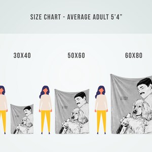 Puede incluir: Tabla de tallas para una manta personalizada que muestra tres tama&ntilde;os diferentes: 30x40 pulgadas, 50x60 pulgadas y 60x80 pulgadas. Cada tama&ntilde;o se muestra con una persona de pie junto a la manta para mostrar el tama&ntilde;o relativo. La manta presenta una ilustraci&oacute;n en blanco y negro de una persona sosteniendo un perro con la palabra "Buddy" escrita en la manta.