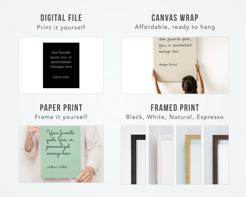 Pu&ograve; includere: Un mockup di un design di arte di citazioni stampabile. Il design presenta uno sfondo bianco con testo nero che dice "La tua citazione, testo o messaggio personalizzato preferito qui." Il testo &egrave; seguito da "Autore/Artista". Il design &egrave; mostrato in quattro formati diversi: file digitale, stampa su tela, stampa su carta e stampa incorniciata. L'opzione di stampa incorniciata mostra quattro colori di cornice diversi: nero, bianco, naturale ed espresso.