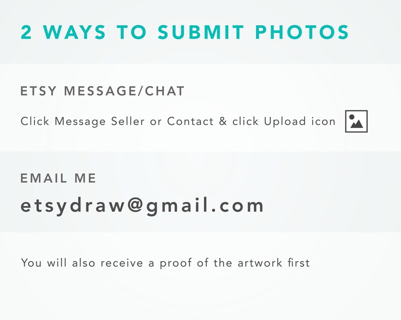 May include: A white background with teal text that reads "2 WAYS TO SUBMIT PHOTOS". Below the text are two options for submitting photos: Etsy Message/Chat and Email Me. The Etsy Message/Chat option includes instructions to click Message Seller or Contact and click the Upload icon. The Email Me option includes the email address "etsydraw@gmail.com". The text "You will also receive a proof of the artwork first" is below the email address.