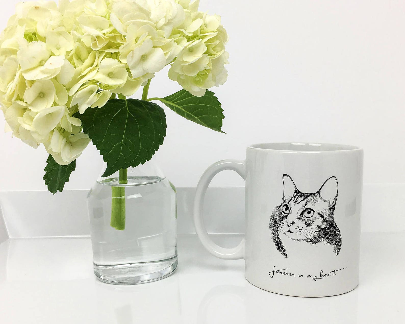 Pet Memorial Mug Personalized Pet Loss Gift Dog Loss Gift Etsy
